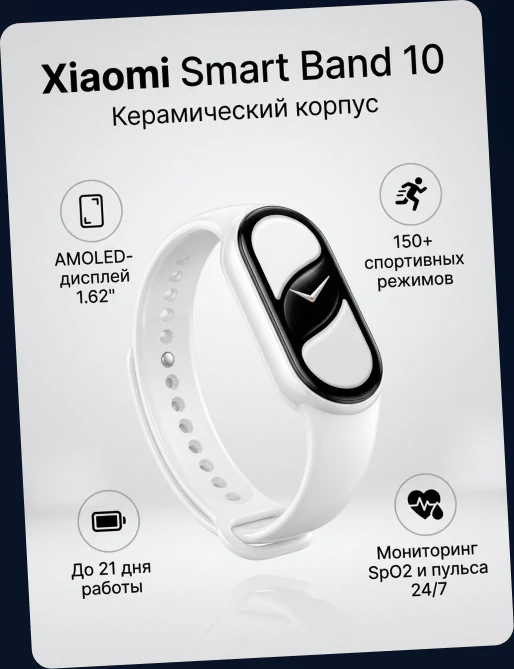 Пример инфографики — Xiaomi Smart Band 10